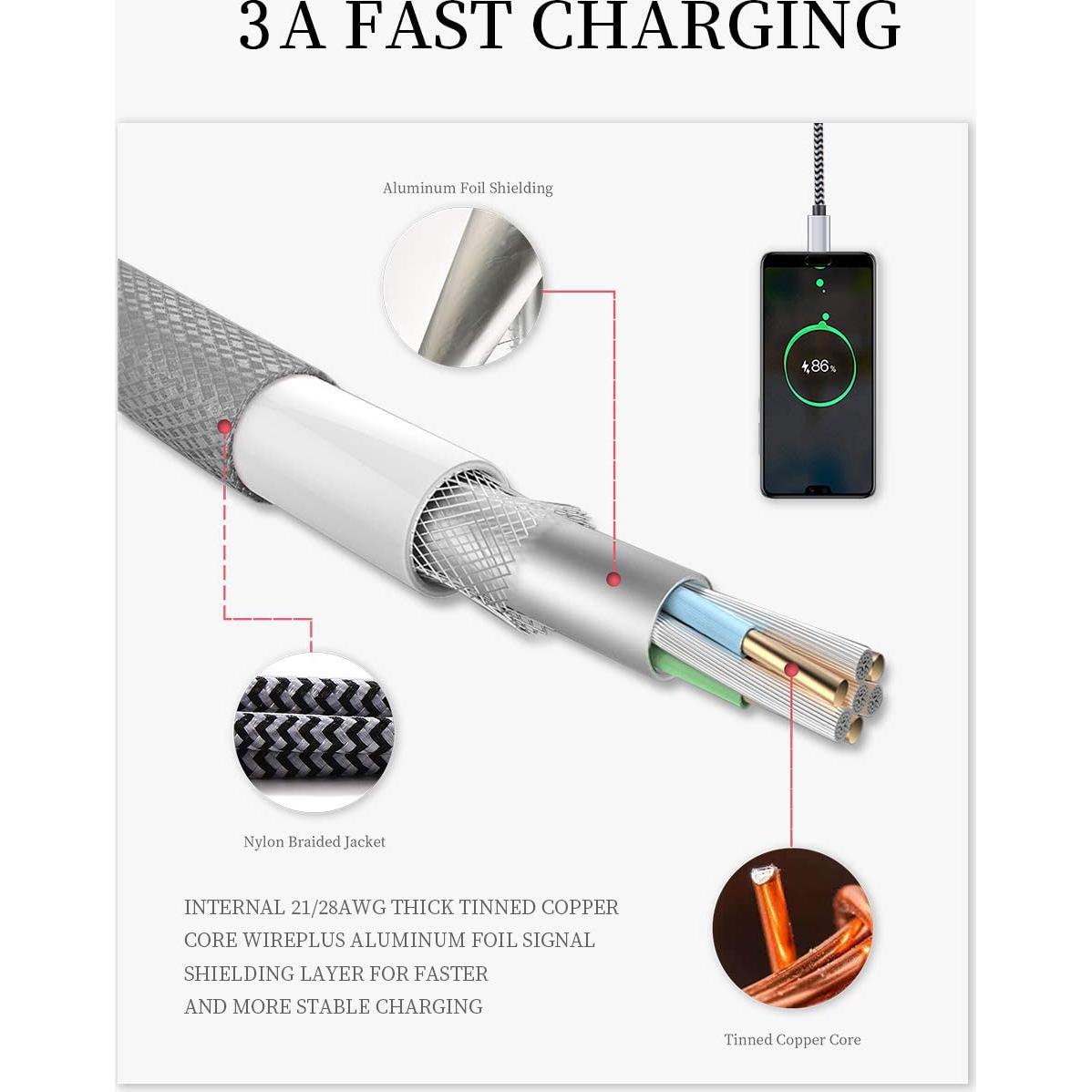 Cable USB Tipo C Teeind Tpc001 5 Pack 1.83m Carga Rápida 3A