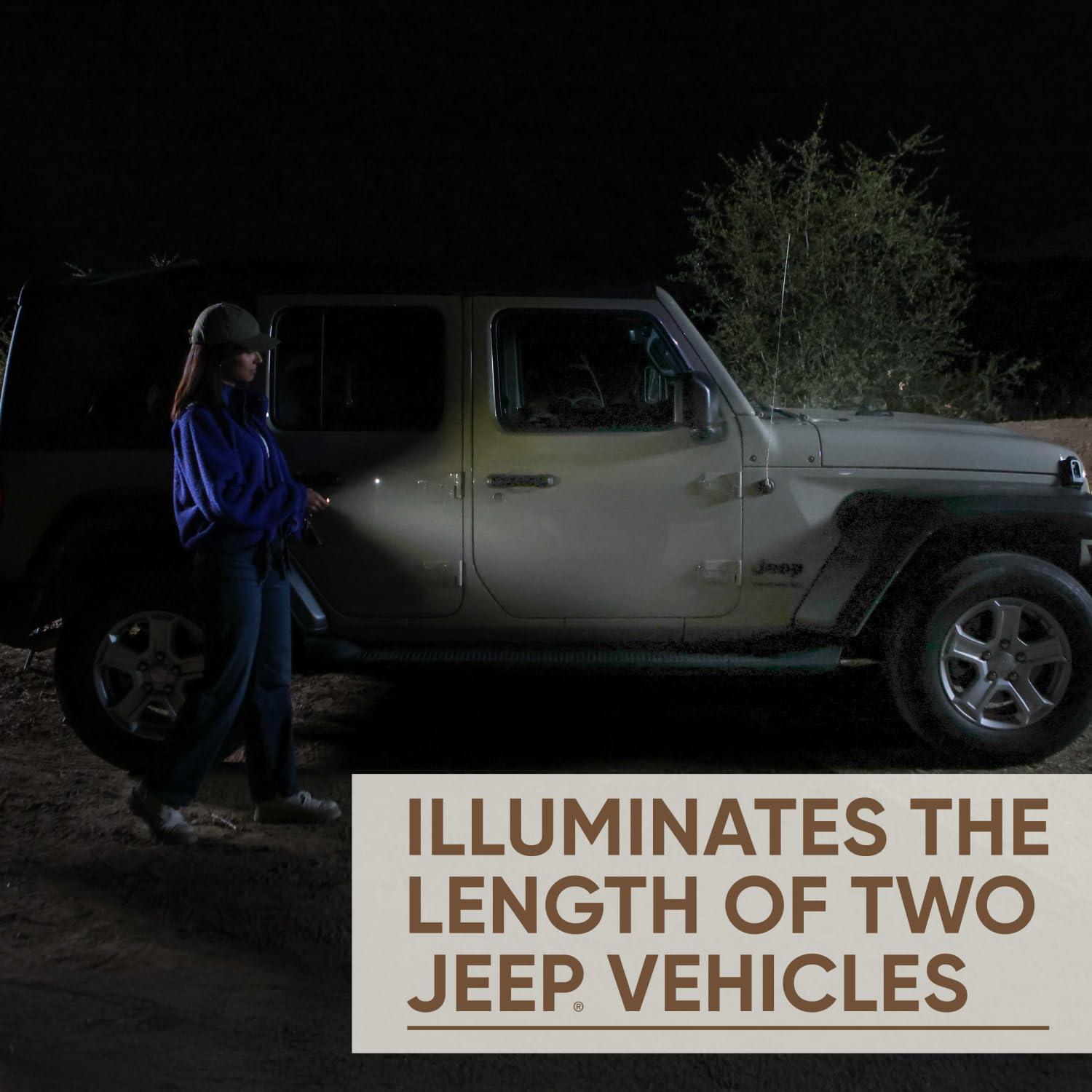 Linterna LED Mini Energizer Jeep 25 Lúmenes Portátil EDC