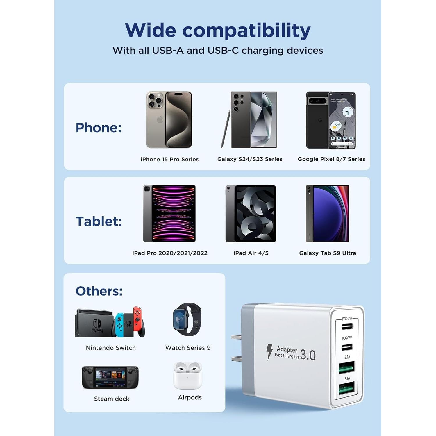 Cargador USB C Aioneus 40W 4 Puertos Carga Rápida Blanco