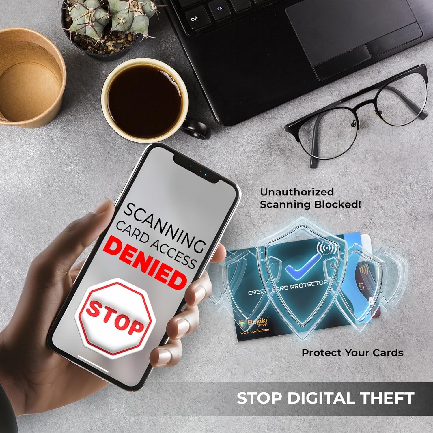 Set de 12 Fundas Antirrobo RFID Boxiki Travel Azul Marino