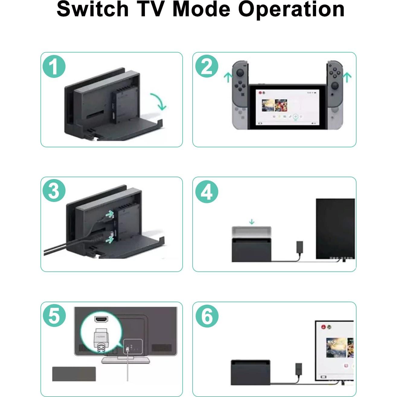 Cable HDMI Gmeaou para Nintendo Switch 1.46m Negro
