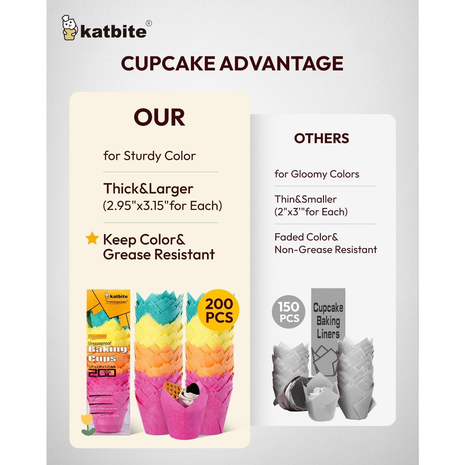 Moldes para Cupcake Tulip Katbite 200PCS Estándar Coloridos