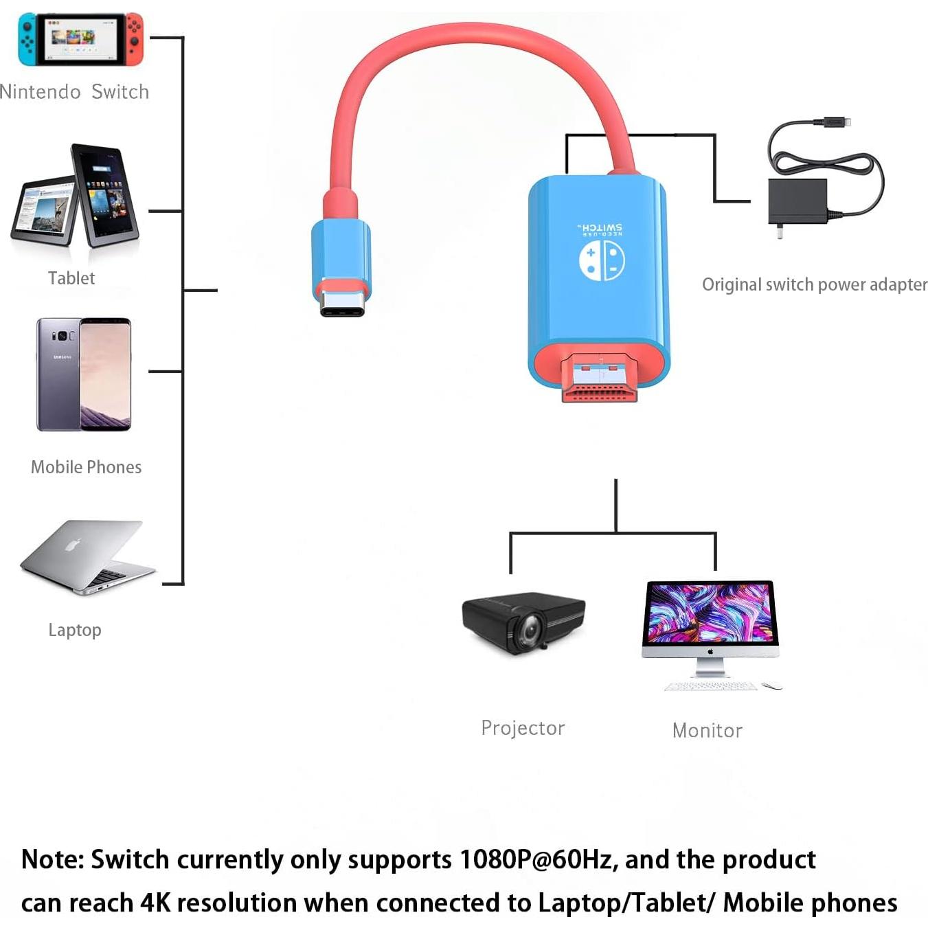 Dock Mini Boreguse para Nintendo Switch 100W HDMI 4K