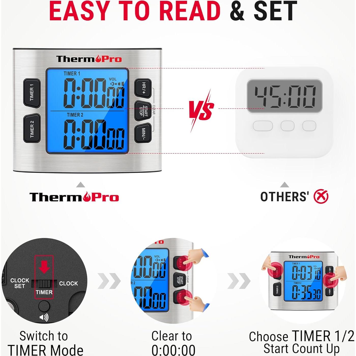 Temporizador Digital ThermoPro TM02 Acero Inoxidable 24h