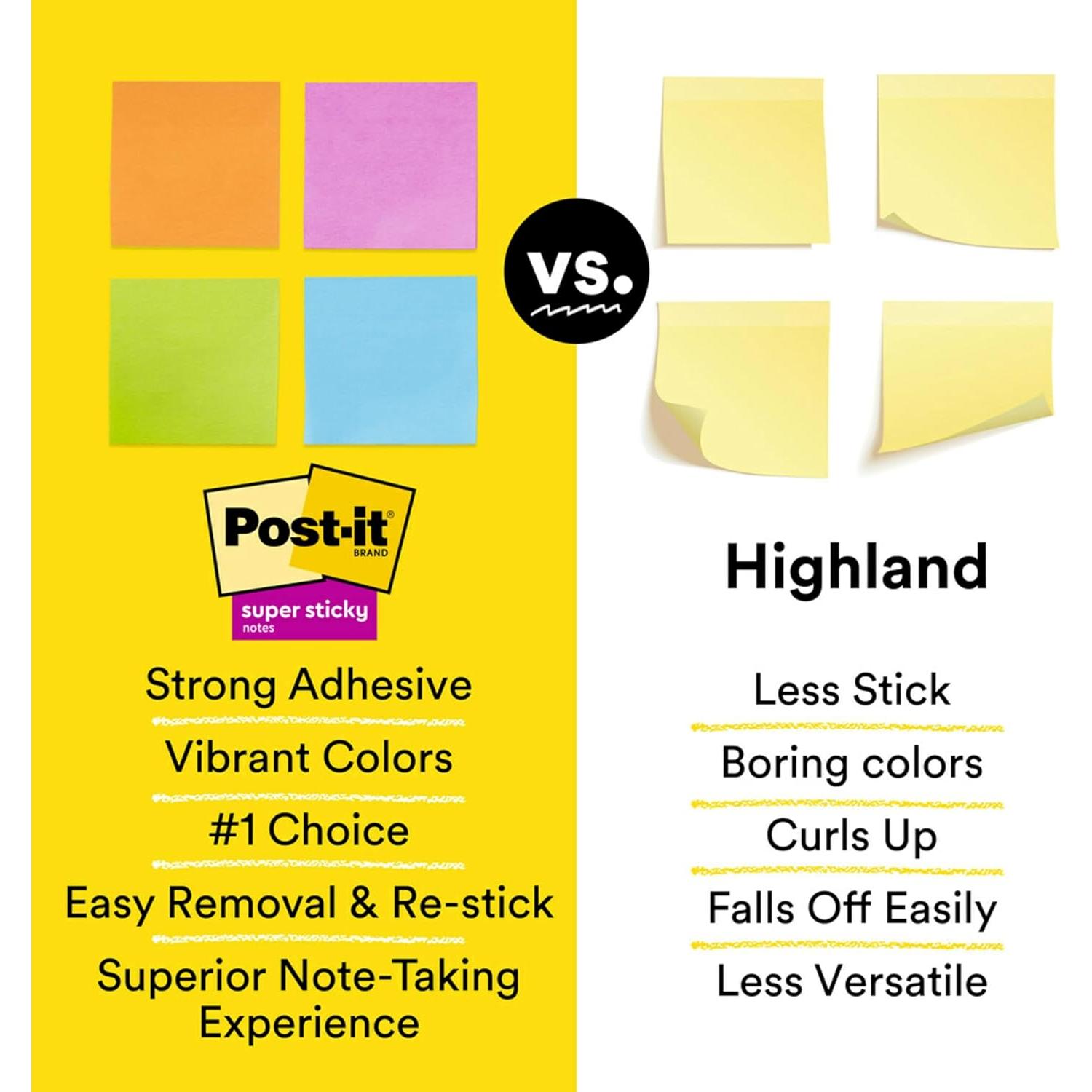 Notas Post-it Súper Adhesivas 7.6x7.6 cm 15 Bloc Multicolor