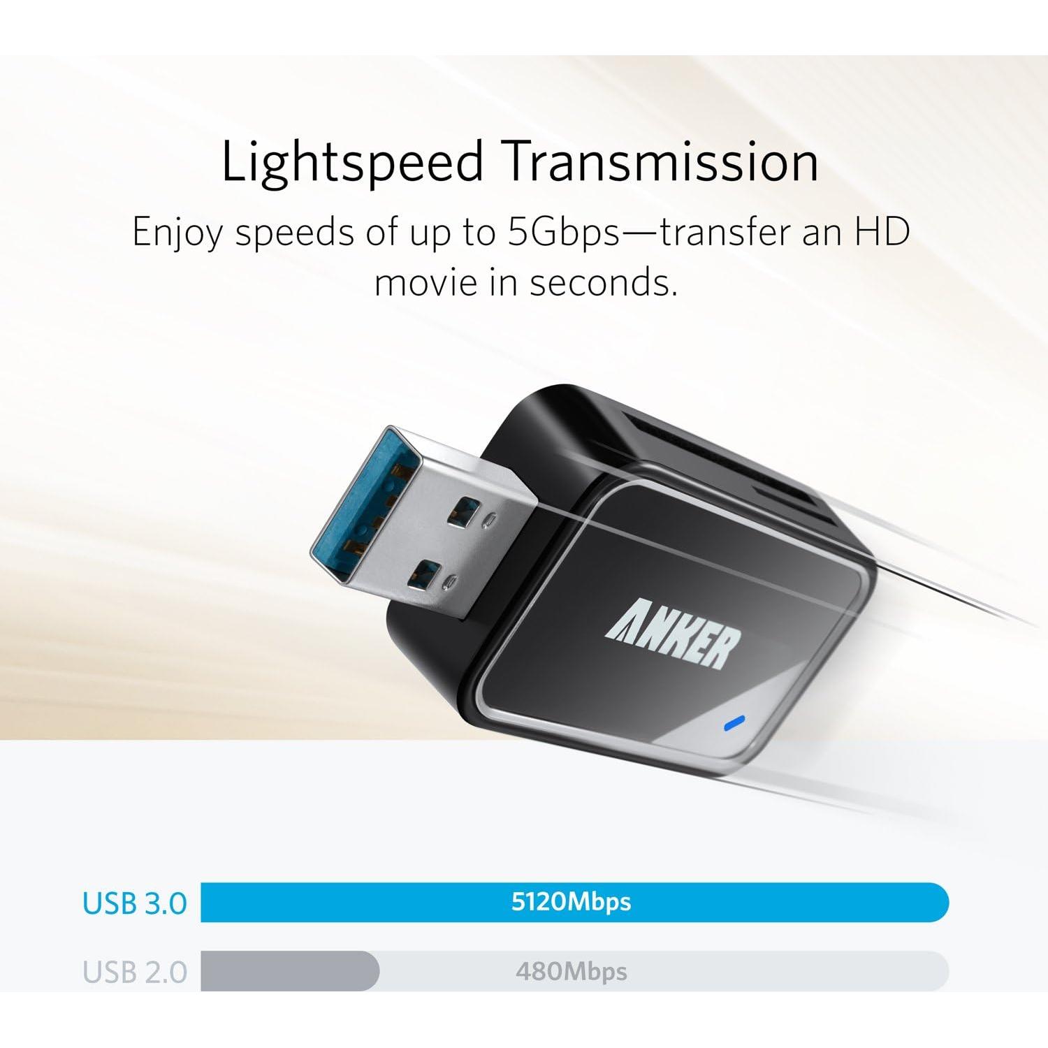 Lector de Tarjetas SD Anker USB 3.0 2-en-1 para Micro SD