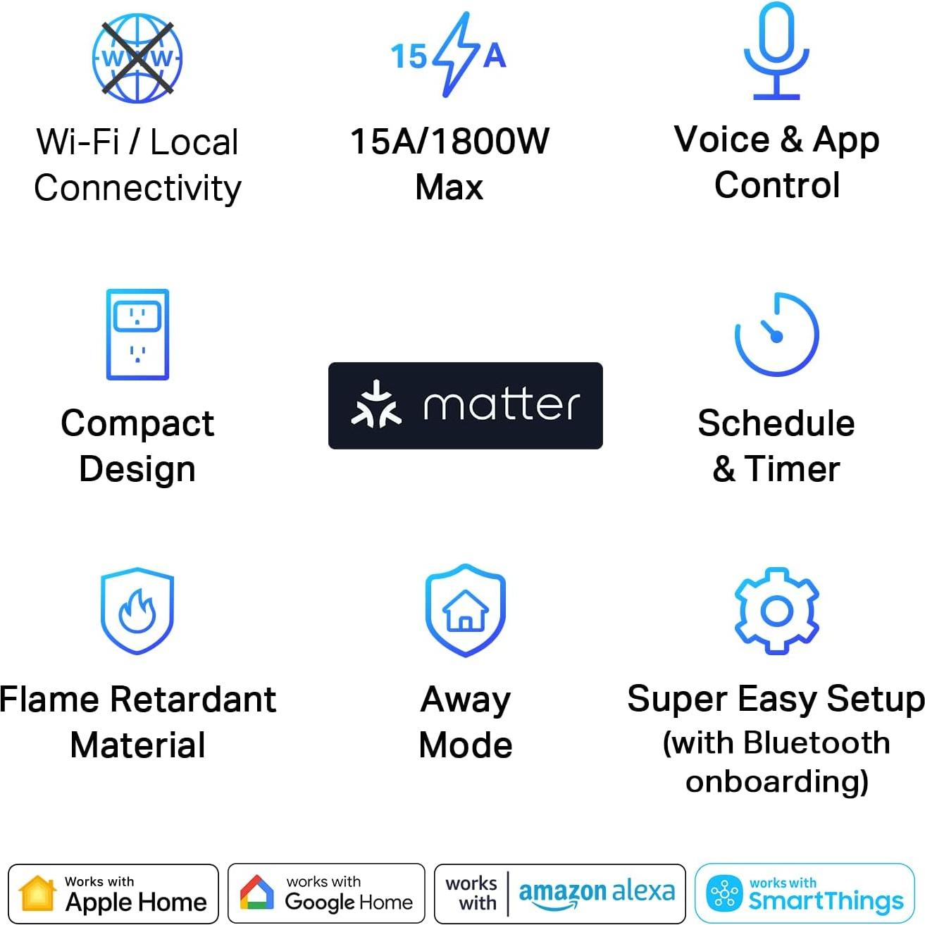 Enchufe Inteligente Mini TP-Link Tapo P125M 15A Blanco