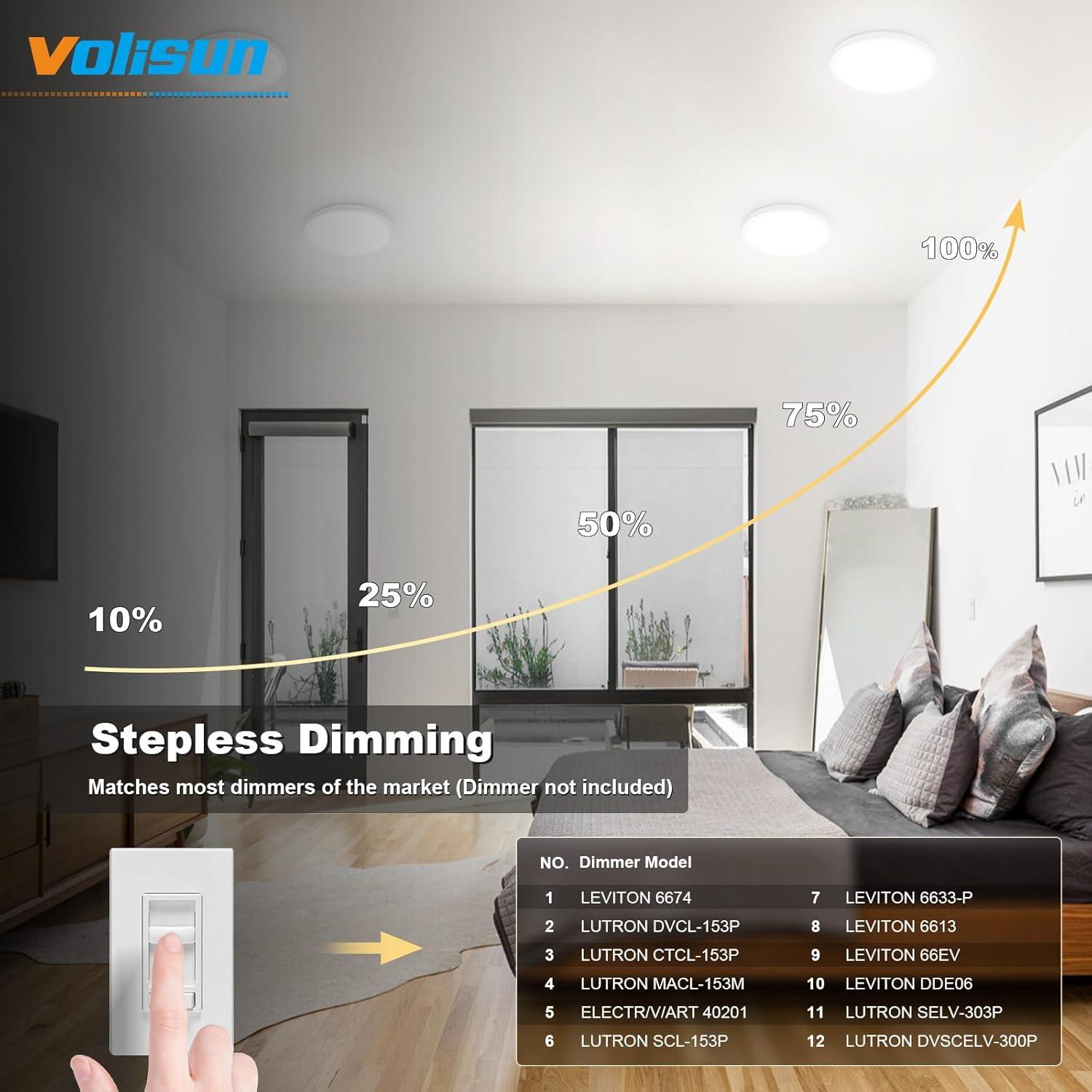 Luz de Techo LED VOLISUN 15W Regulable 5 CCT 7 Pulgadas Blanca