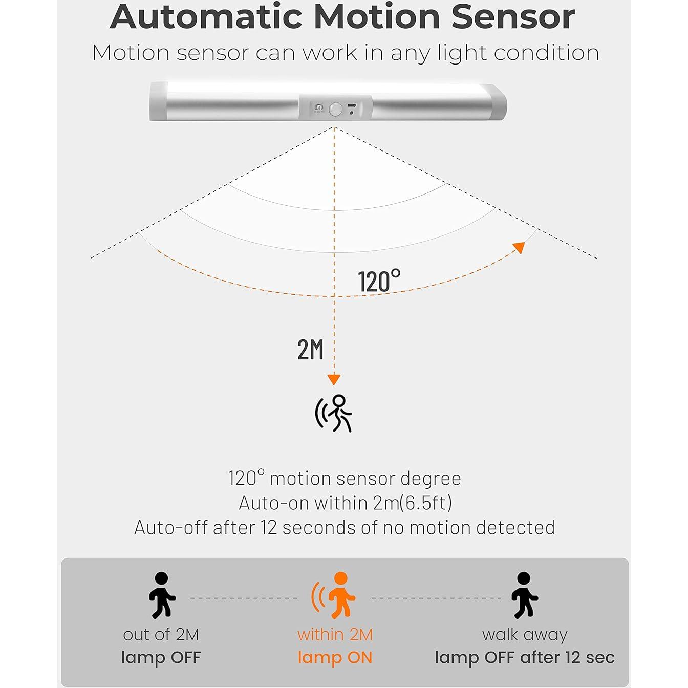 Luz LED Recargable Joyzy con Sensor de Movimiento 33cm