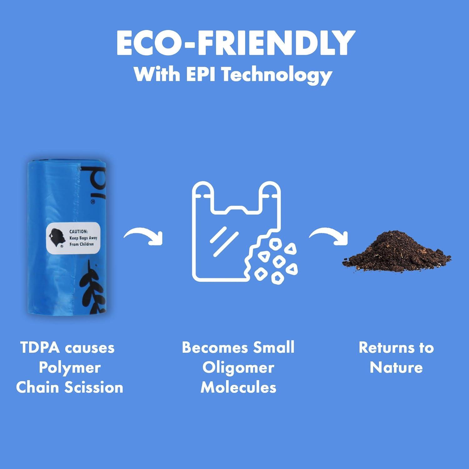 Bolsas de Desechos para Perros GORILLA SUPPLY 1000 Unidades 23x33cm