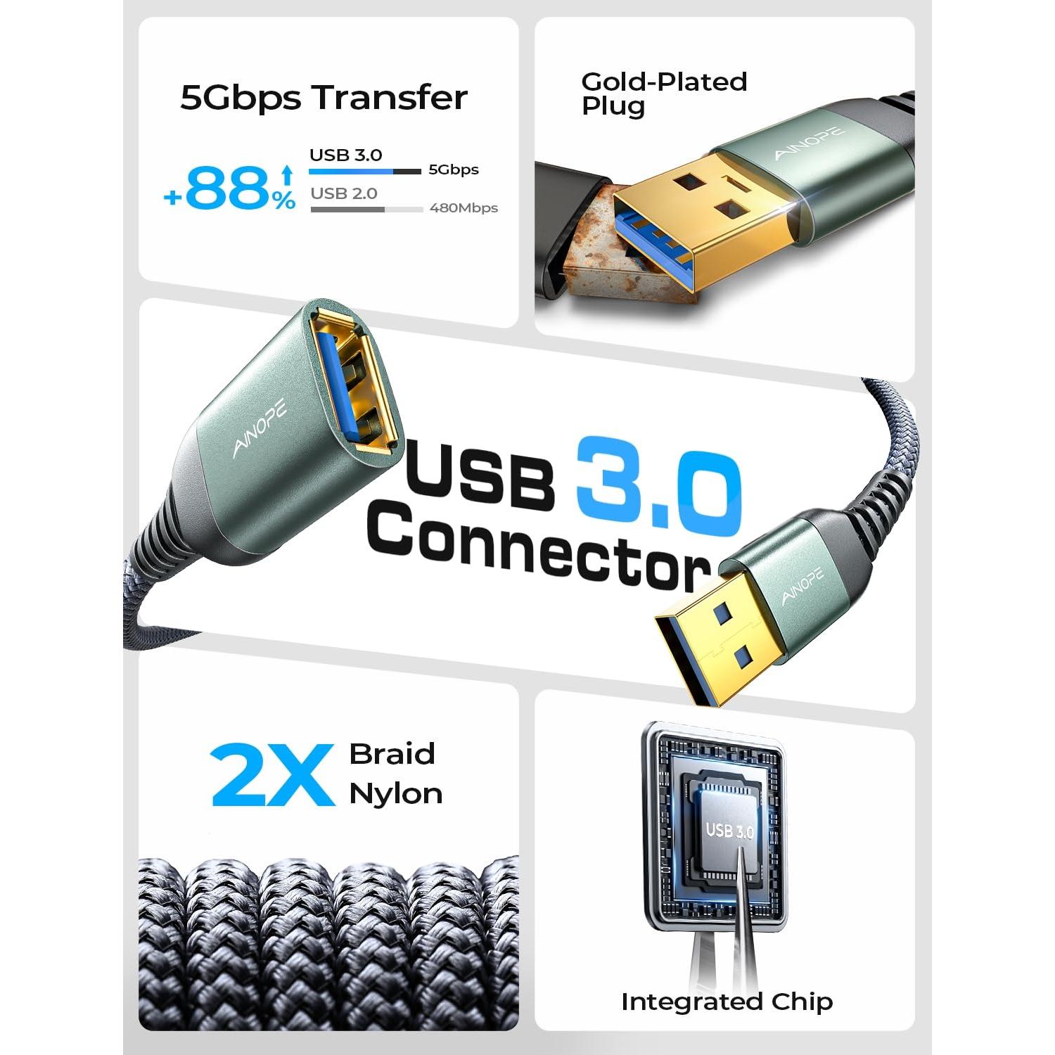 Cable de Extensión USB 3.0 AINOPE 2M Trenzado Gris - 2 Pack