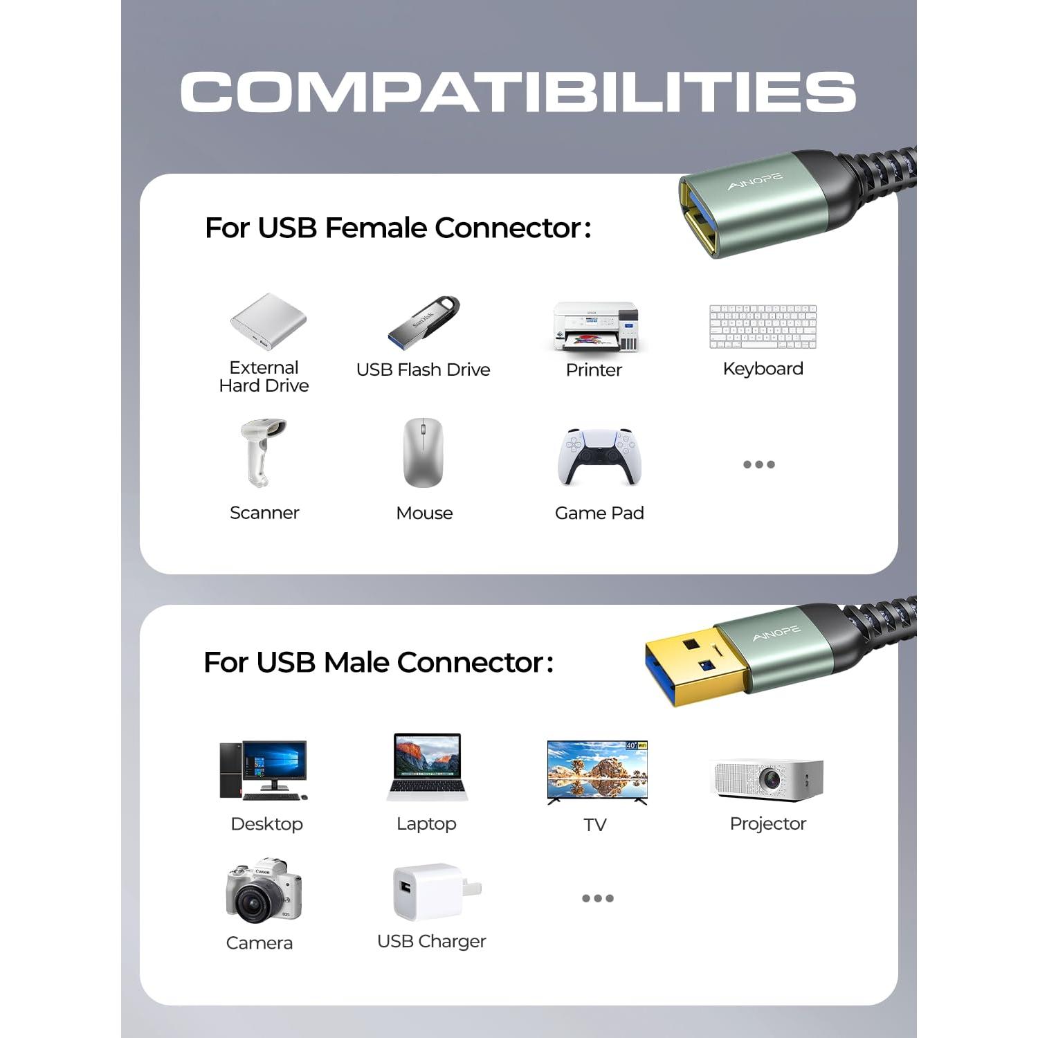 Cable de Extensión USB 3.0 AINOPE 2M Trenzado Gris - 2 Pack