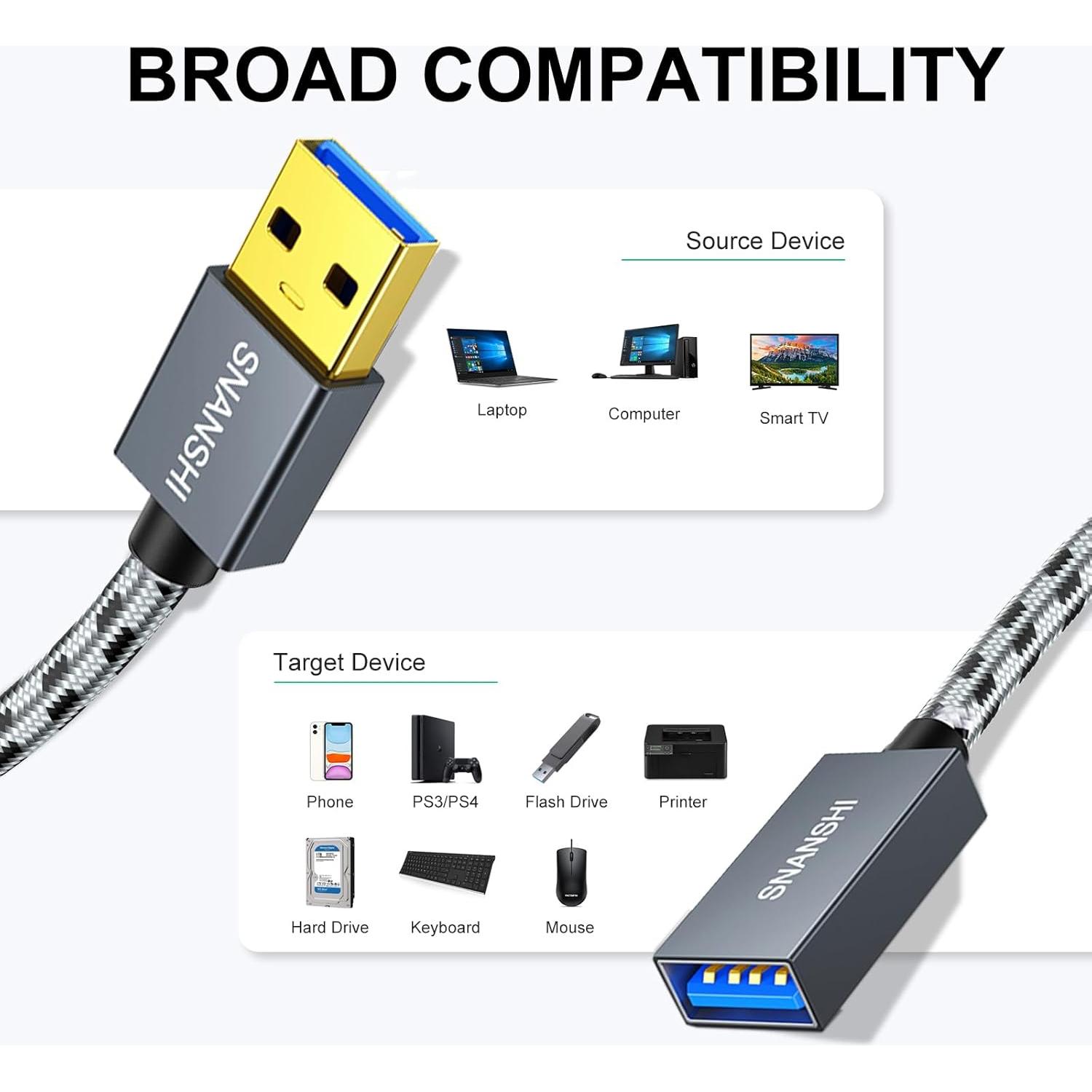 Cable de Extensión USB 3.0 SNANSHI 30cm 2Pack Nylon Trenzado