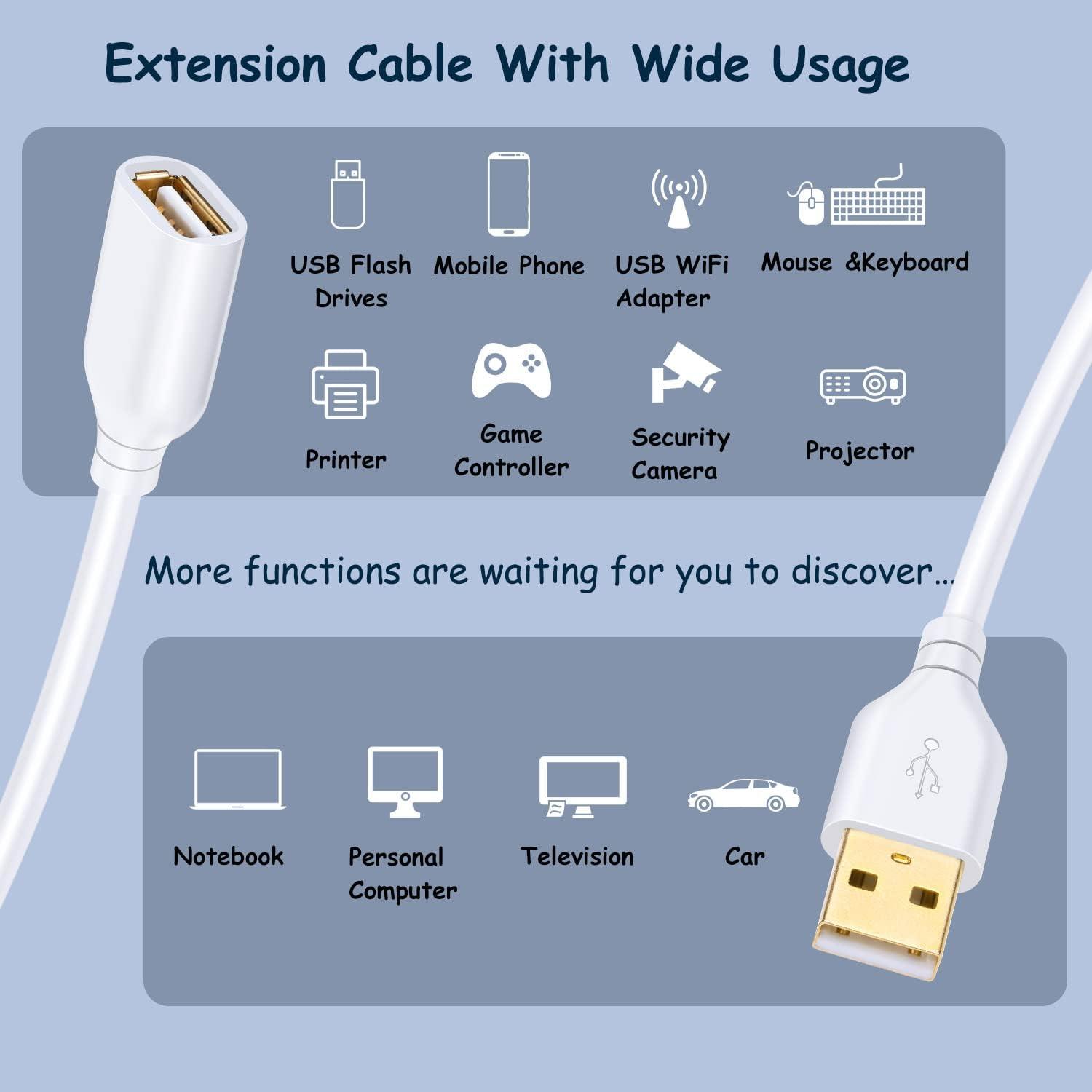 Cable de Extensión USB 2.0 Costyle Blanco 2m Macho a Hembra