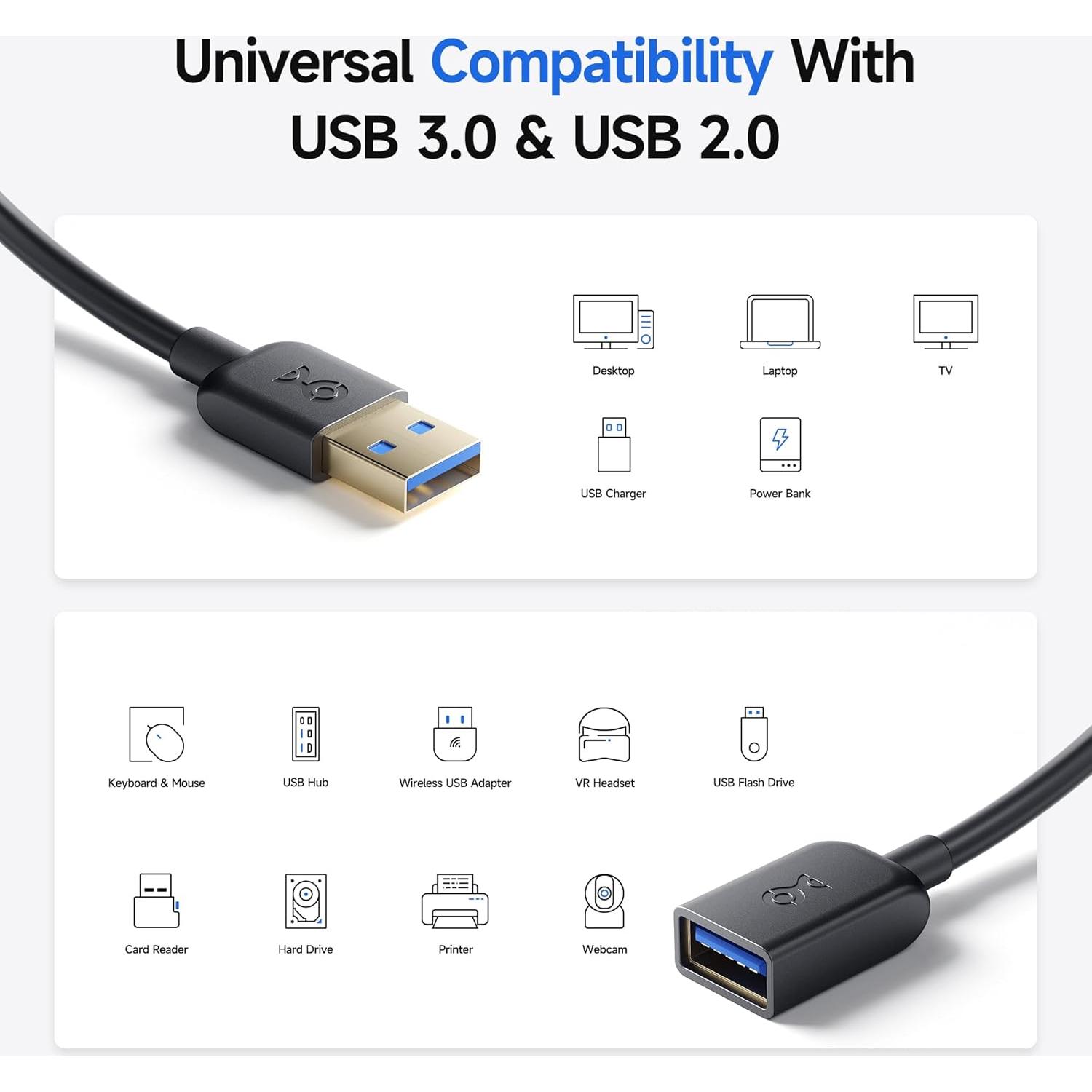 Cable de Extensión USB 3.0 Cable Matters 3m Negro