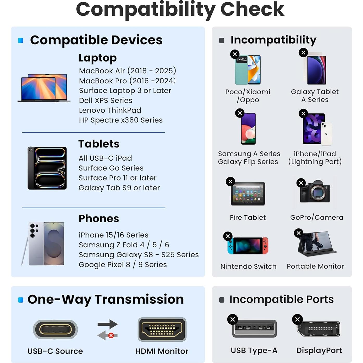 Cable HDMI 4K 60Hz WARRKY Tipo C 1.83m Aluminio Chapado Oro