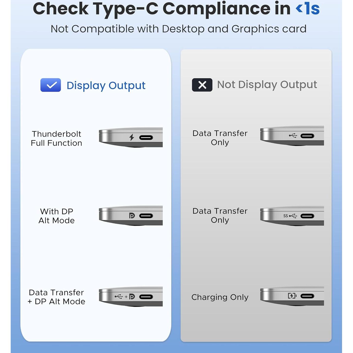 Cable HDMI 4K 60Hz WARRKY Tipo C 1.83m Aluminio Chapado Oro