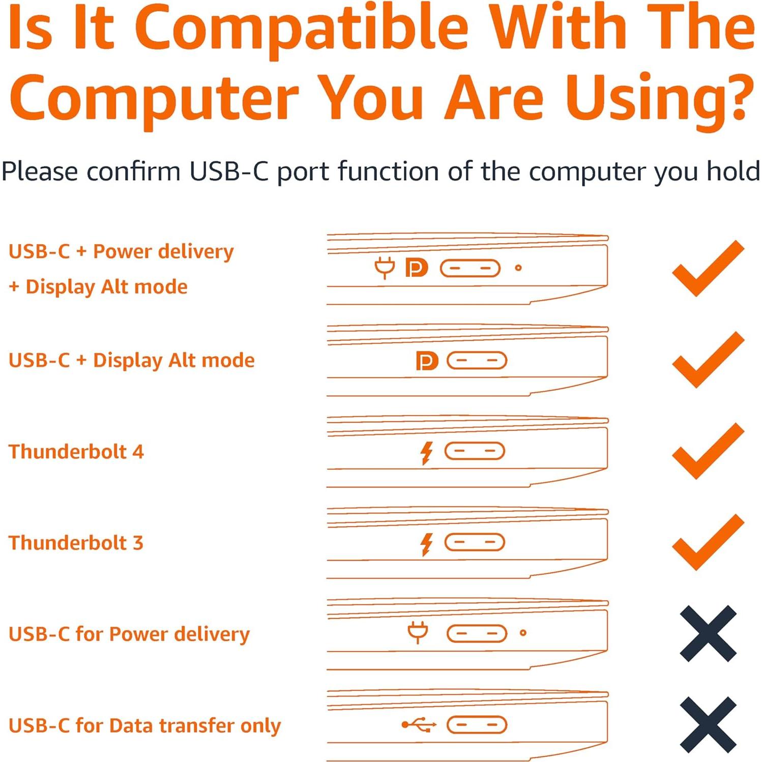 Adaptador USB-C a HDMI Amazon Basics 1.83m 4K 60Hz Negro