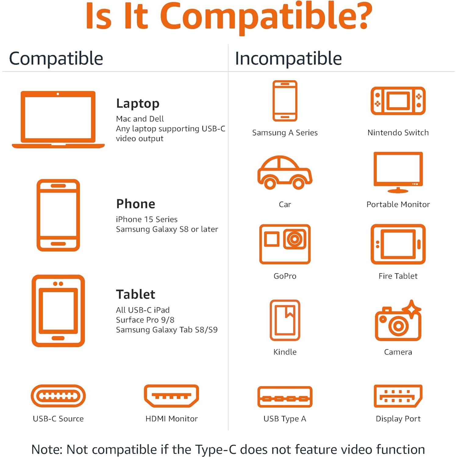 Adaptador USB-C a HDMI Amazon Basics 1.83m 4K 60Hz Negro
