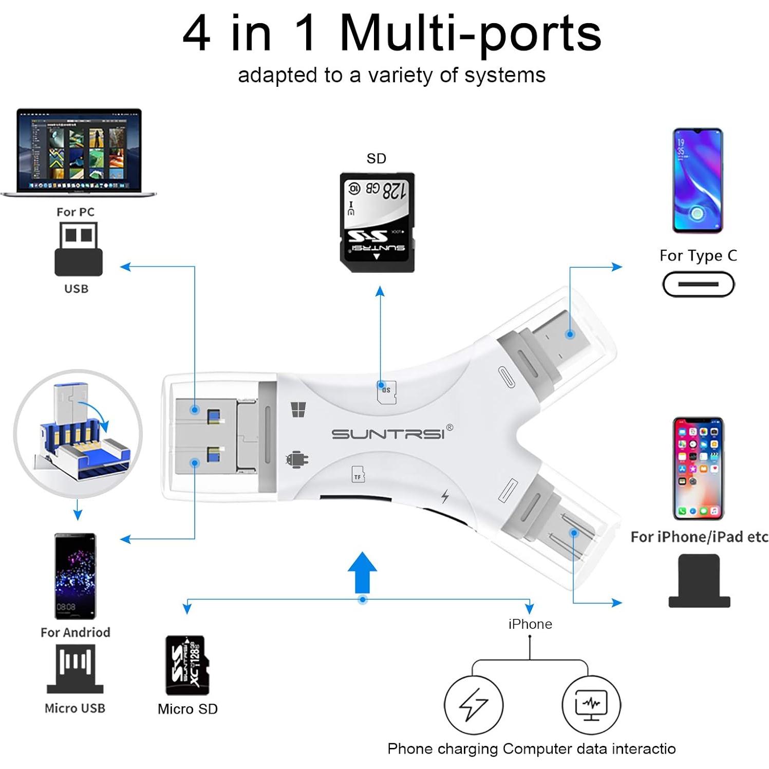 Lector de Tarjetas SD 4 en 1 SUNTRSI para iPhone y Android