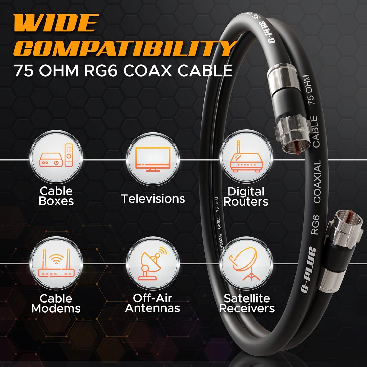 Cable Coaxial RG6 G-PLUG 7.62M con Conectores de Compresión