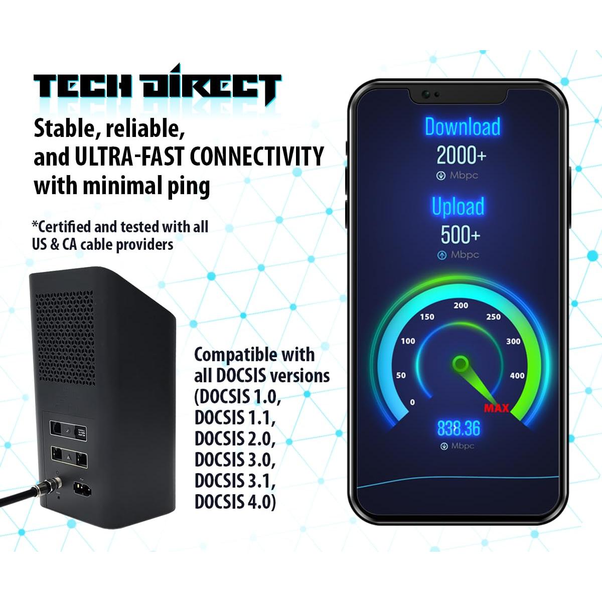 Cable coaxial RG6 4.57m TechDirect - Alta velocidad, bajo pérdida