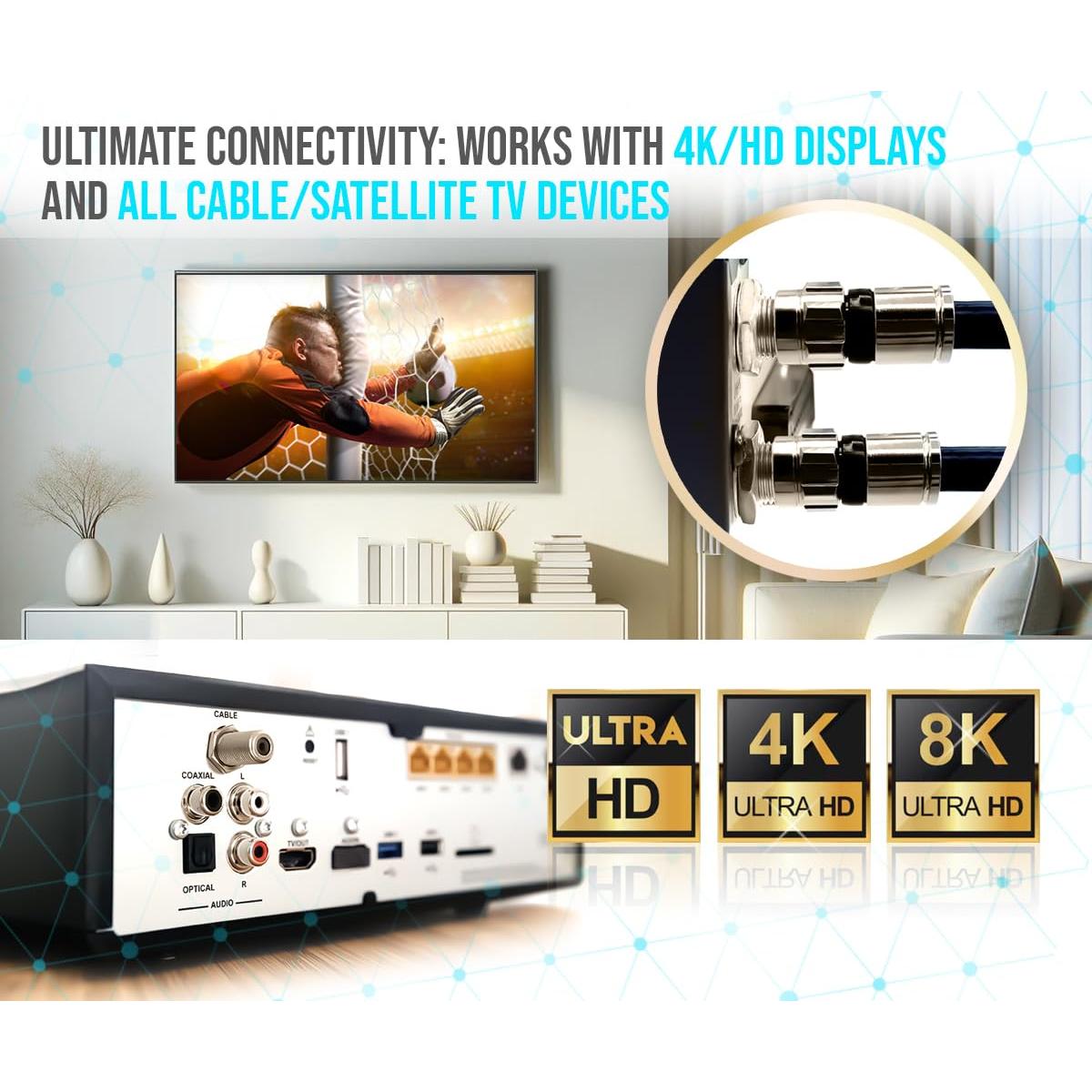 Cable coaxial RG6 4.57m TechDirect - Alta velocidad, bajo pérdida