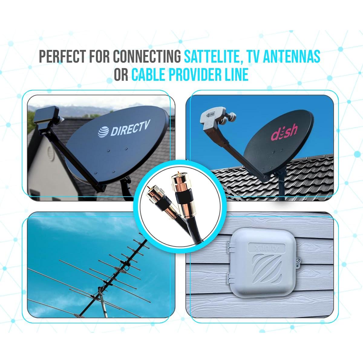 Cable coaxial RG6 4.57m TechDirect - Alta velocidad, bajo pérdida