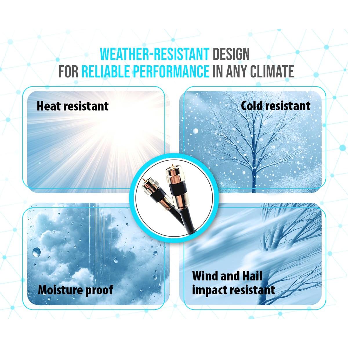 Cable coaxial RG6 4.57m TechDirect - Alta velocidad, bajo pérdida