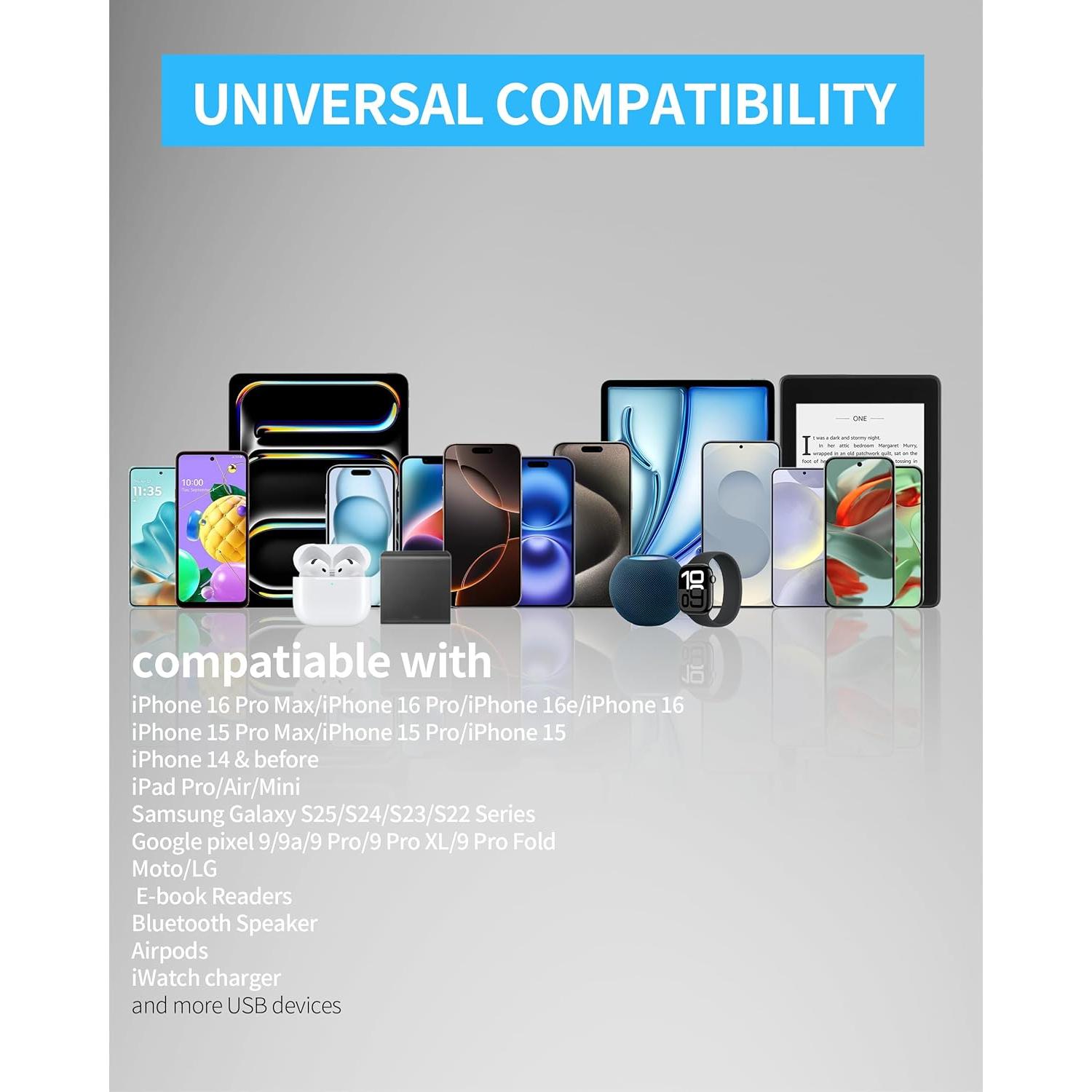 Cargador de Pared USB Doble 2.1A X-EDITION Paquete de 4