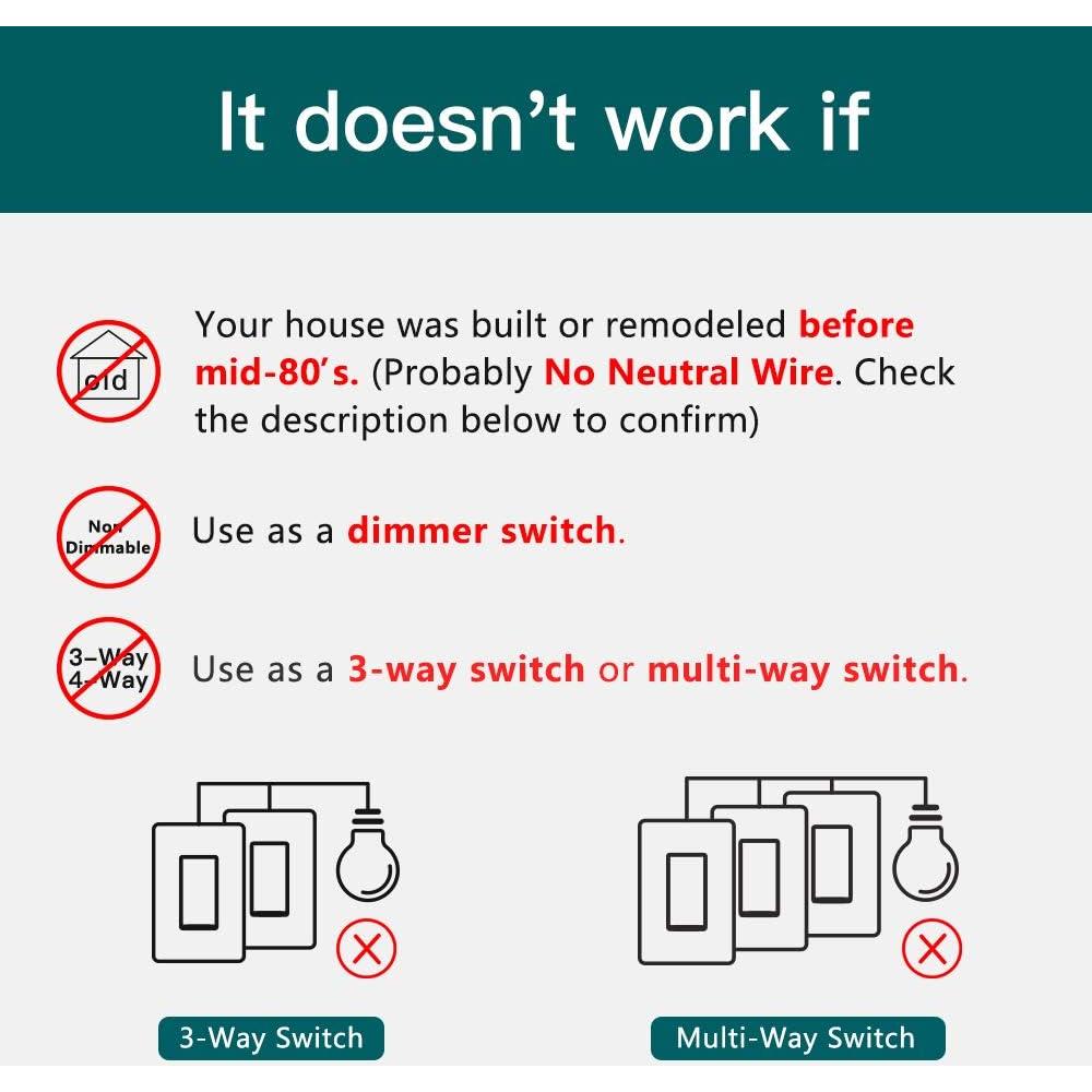 Interruptor de Luz Inteligente TREATLIFE Wi-Fi 1250W
