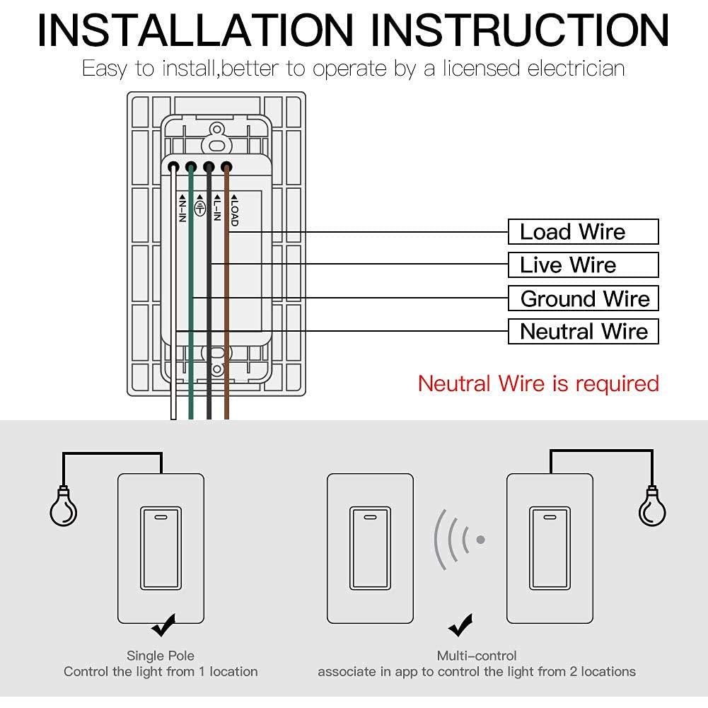 Interruptor de Luz Inteligente MoesGo WiFi 4 Gang Blanco
