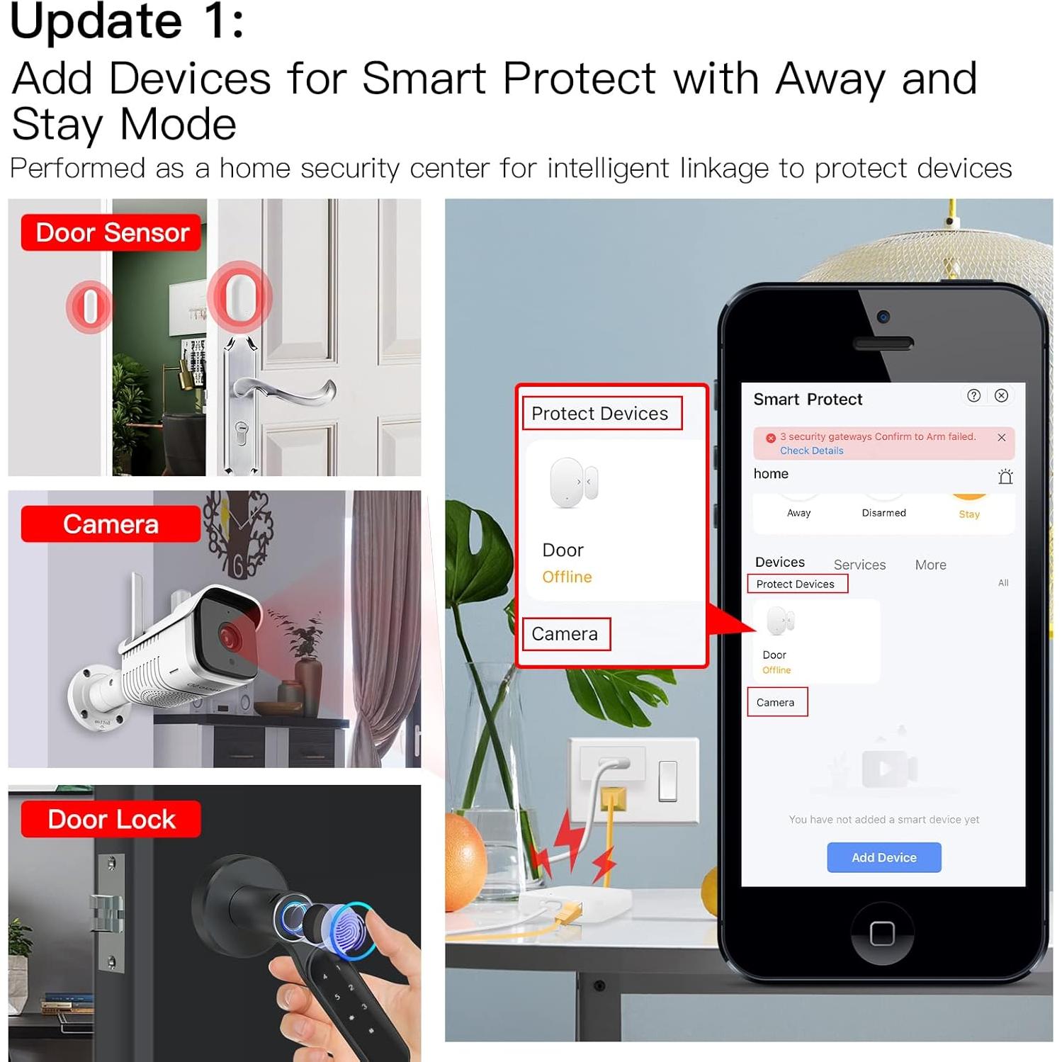 Hub Inteligente MOES ZigBee 3.0 y Bluetooth 2.4GHz - Control por Voz