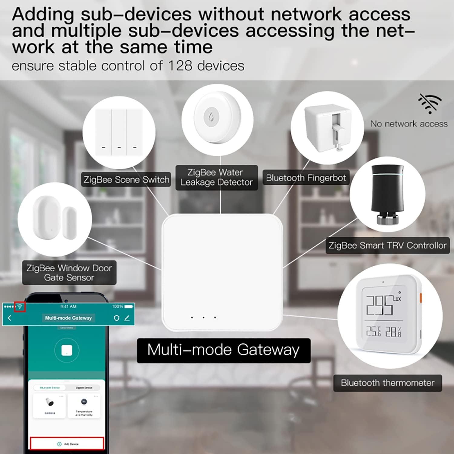 Hub Inteligente GAODUCASH ZigBee y Bluetooth 5.0 Control por Voz
