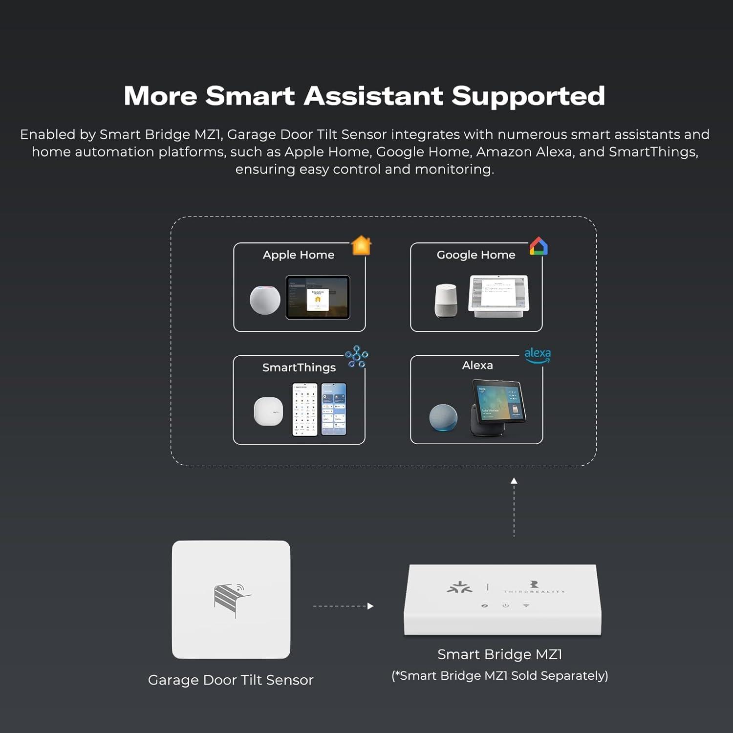 Sensor de Inclinación Zigbee Third Reality - Ajustable, 2 Años Batería