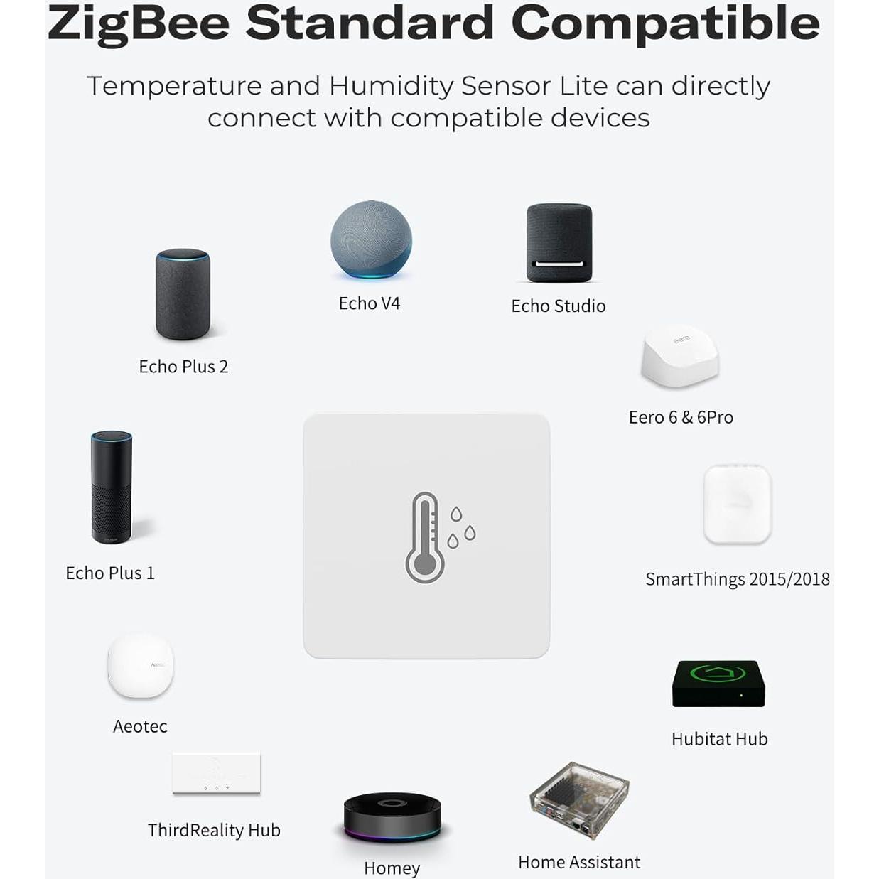 Sensor de Temperatura y Humedad Zigbee ThirdReality Lite