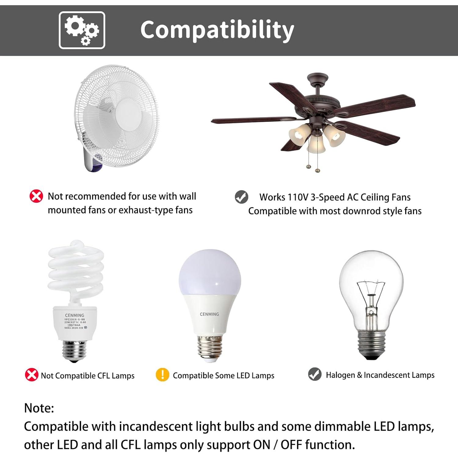 Kit Control Remoto Universal Ventilador Techo CENMING FAN-53T
