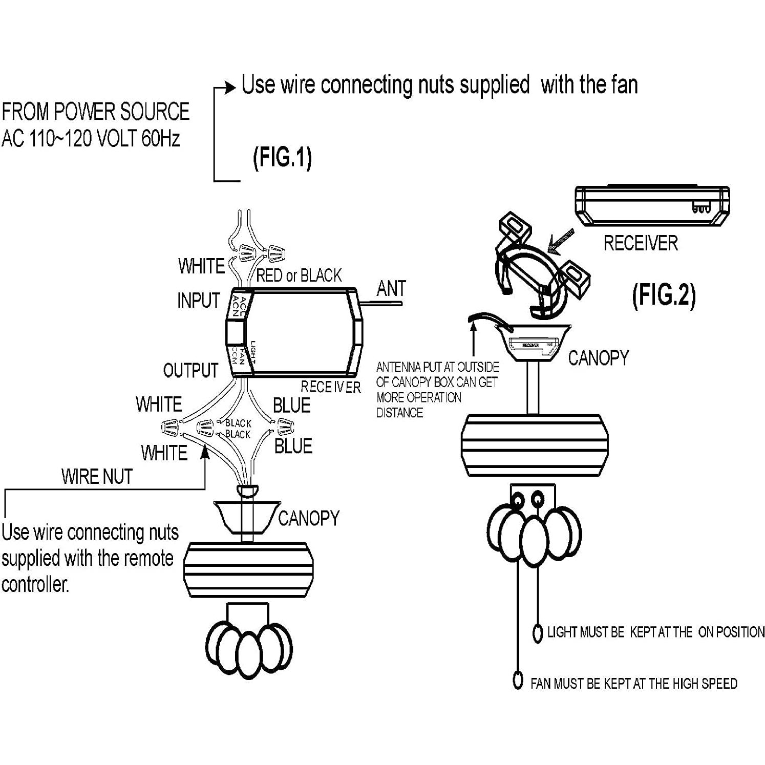 Kit Control Remoto Universal para Ventilador de Techo Smekitlly