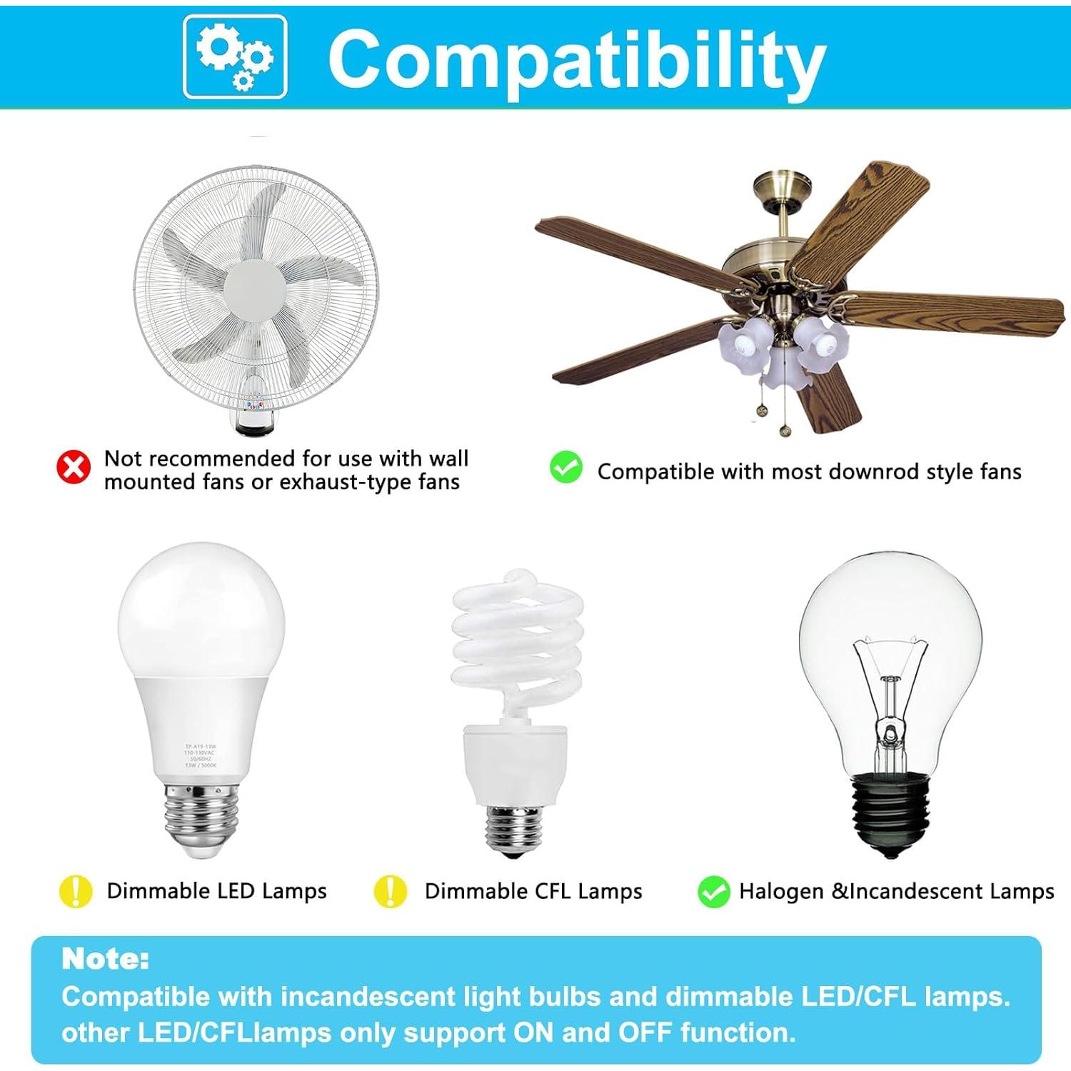 Control Remoto Universal para Ventilador de Techo COREBAY HD3