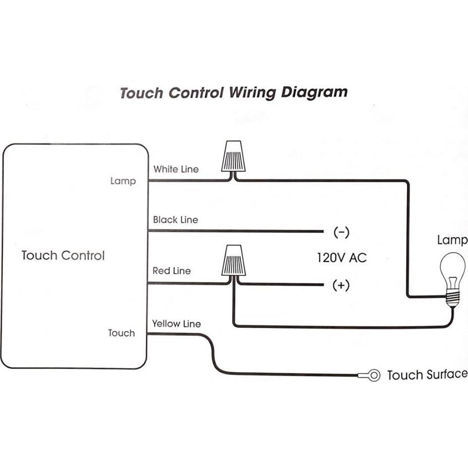 Regulador Táctil Creative Hobbies TP-01-3 para Lámparas 150W