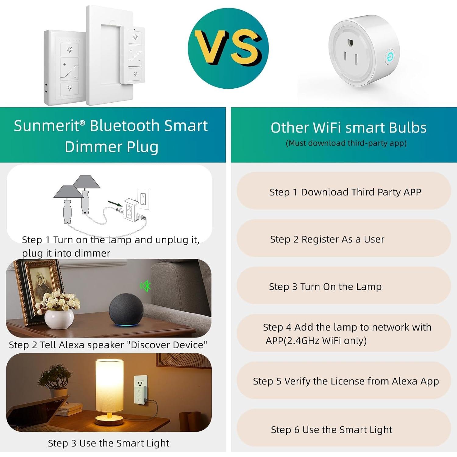 Atenuador de luz inteligente Sunmerit con control remoto y Alexa