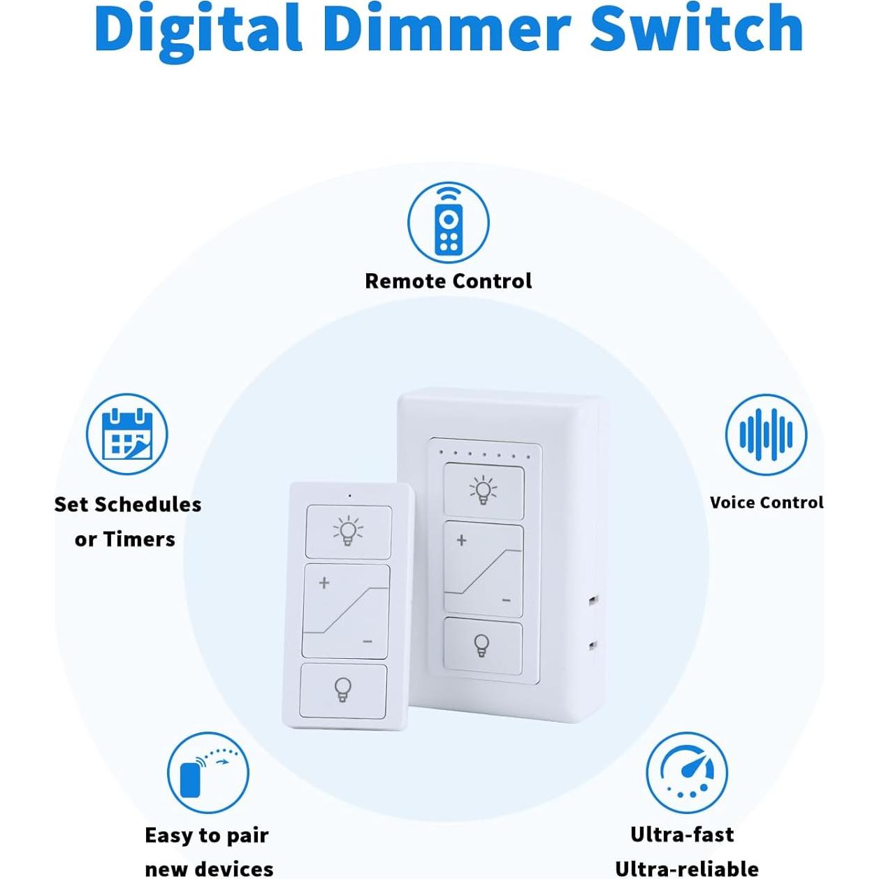 Atenuador Inteligente GREENBELL con Control Remoto 200W