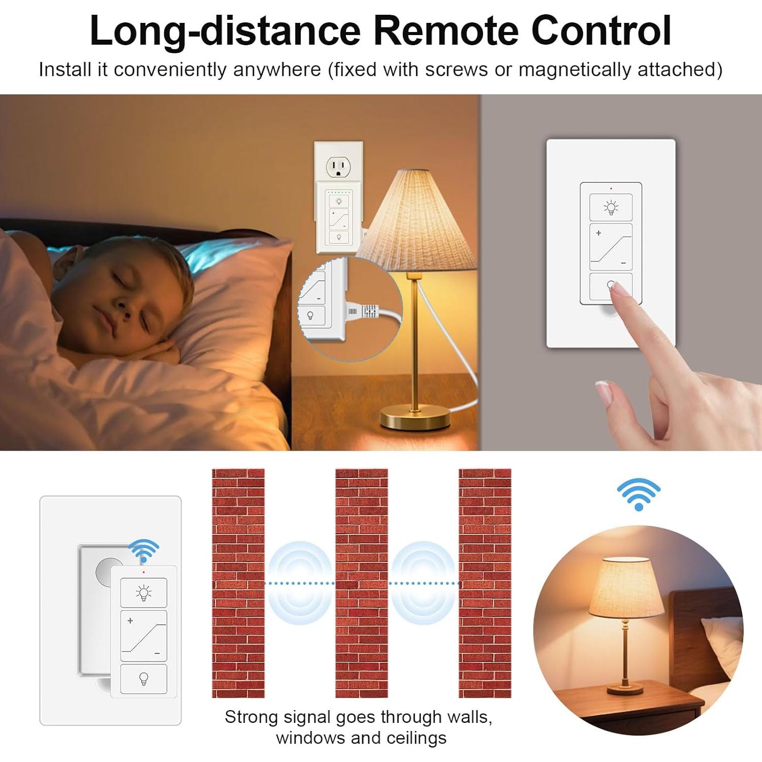 Atenuador Inteligente Taoellen con Control Remoto 100W