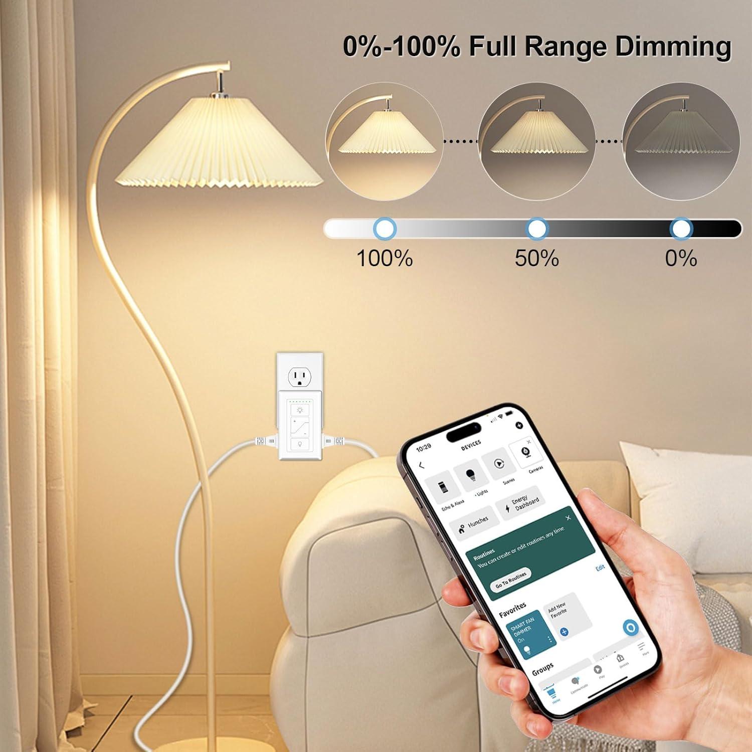 Atenuador Inteligente Taoellen con Control Remoto 100W