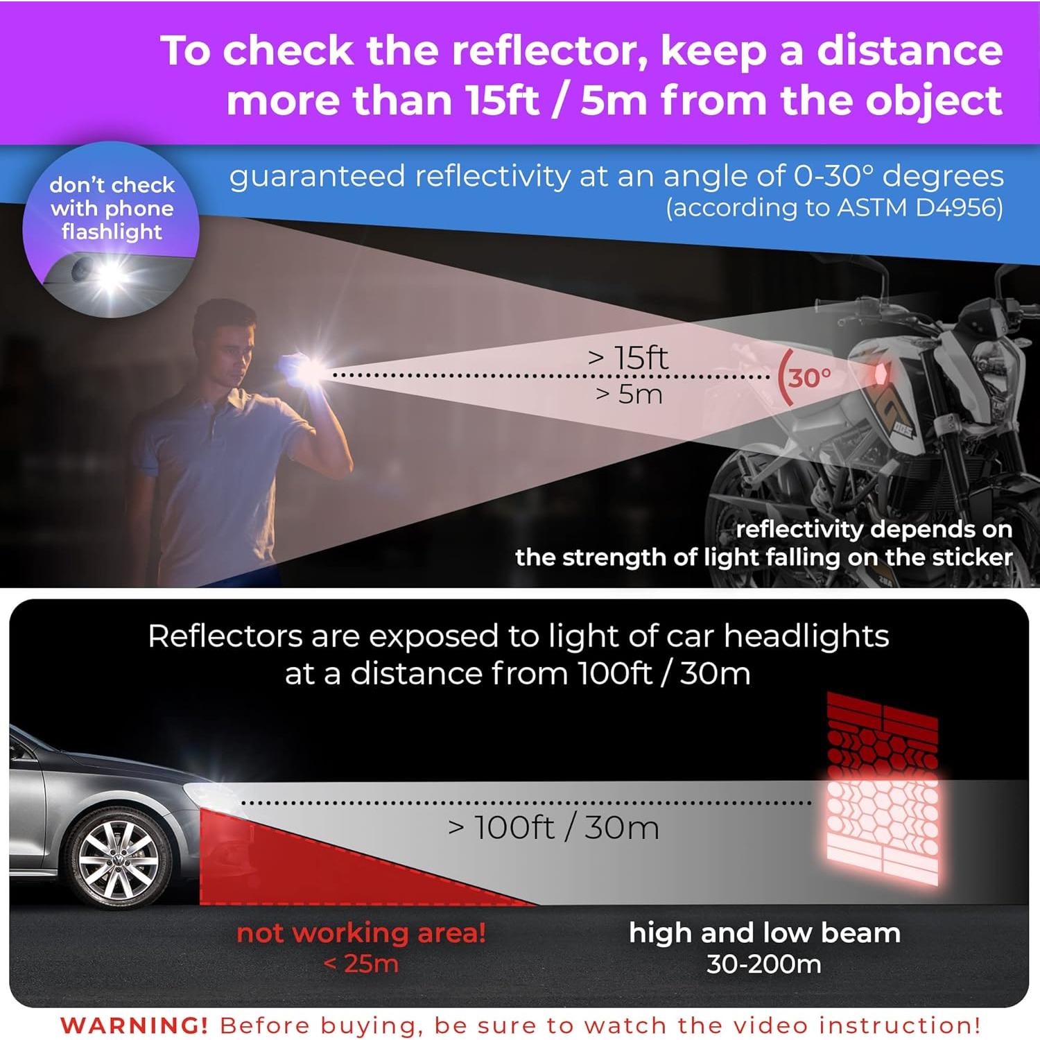 Calcomanías Reflectantes LOOM 67pcs Prism-Azul para Seguridad