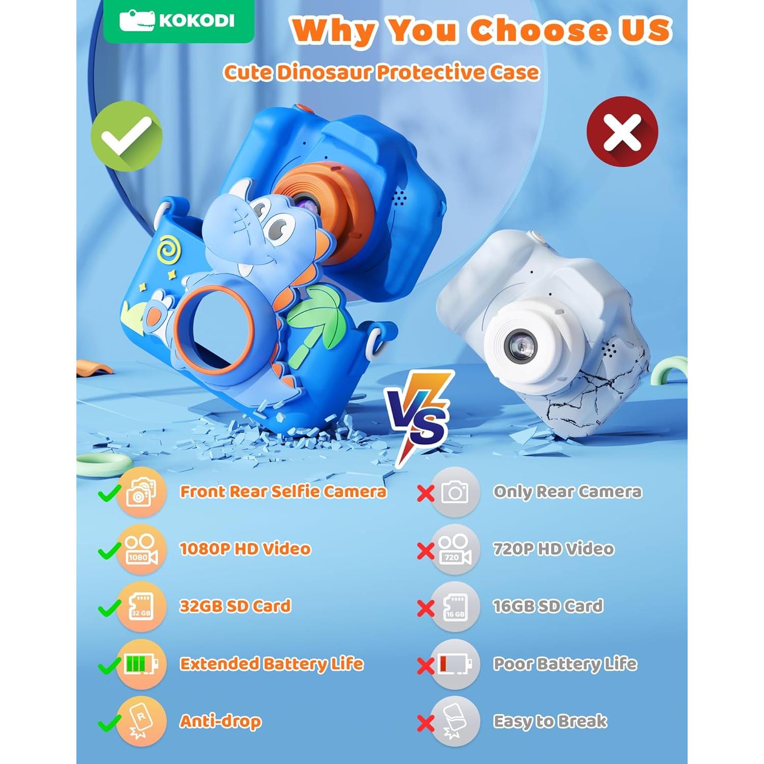 Cámara Digital Juguete KOKODI 48MP HD para Niños 3-12 Años