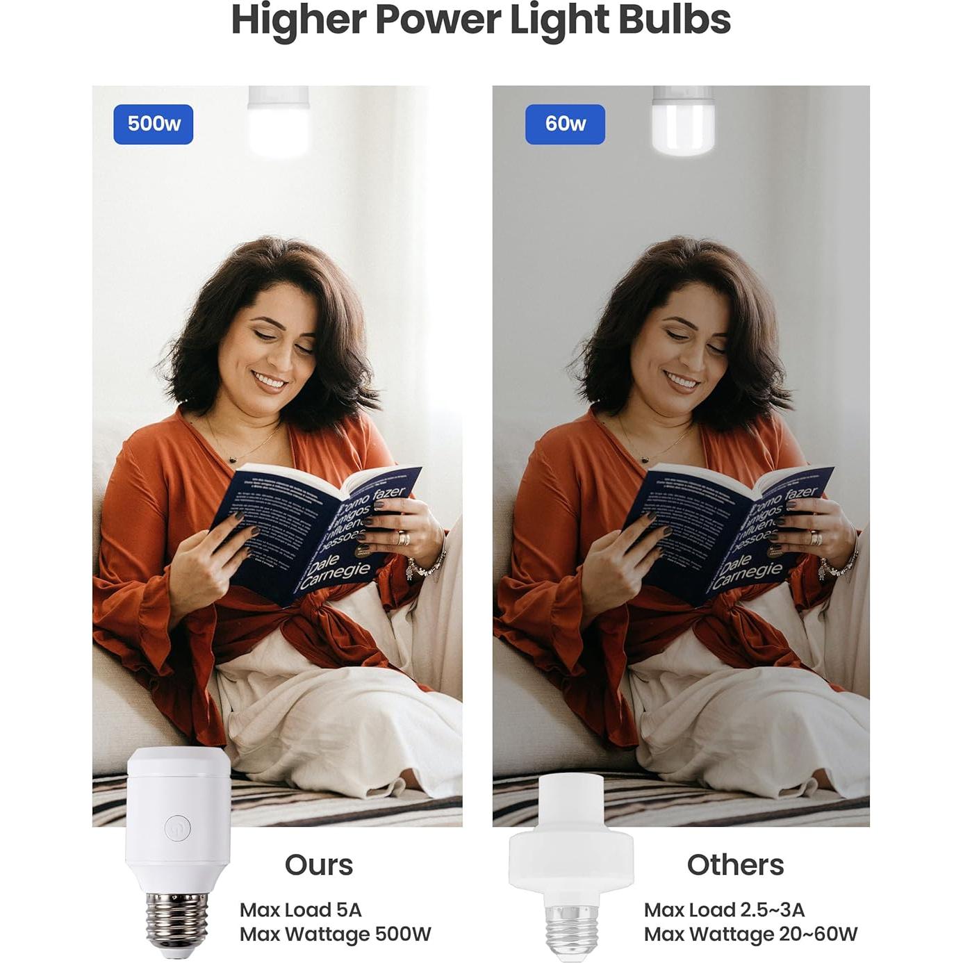 Portalámparas Inalámbrico Zoiinet 500W con Control Remoto