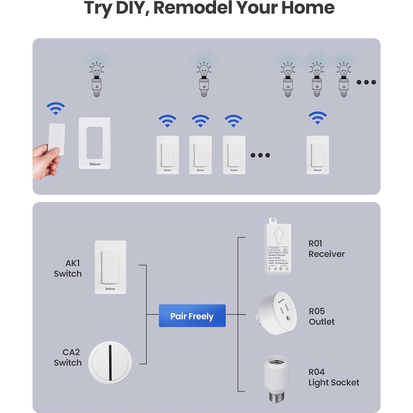 Portalámparas Inalámbrico Zoiinet 500W con Control Remoto