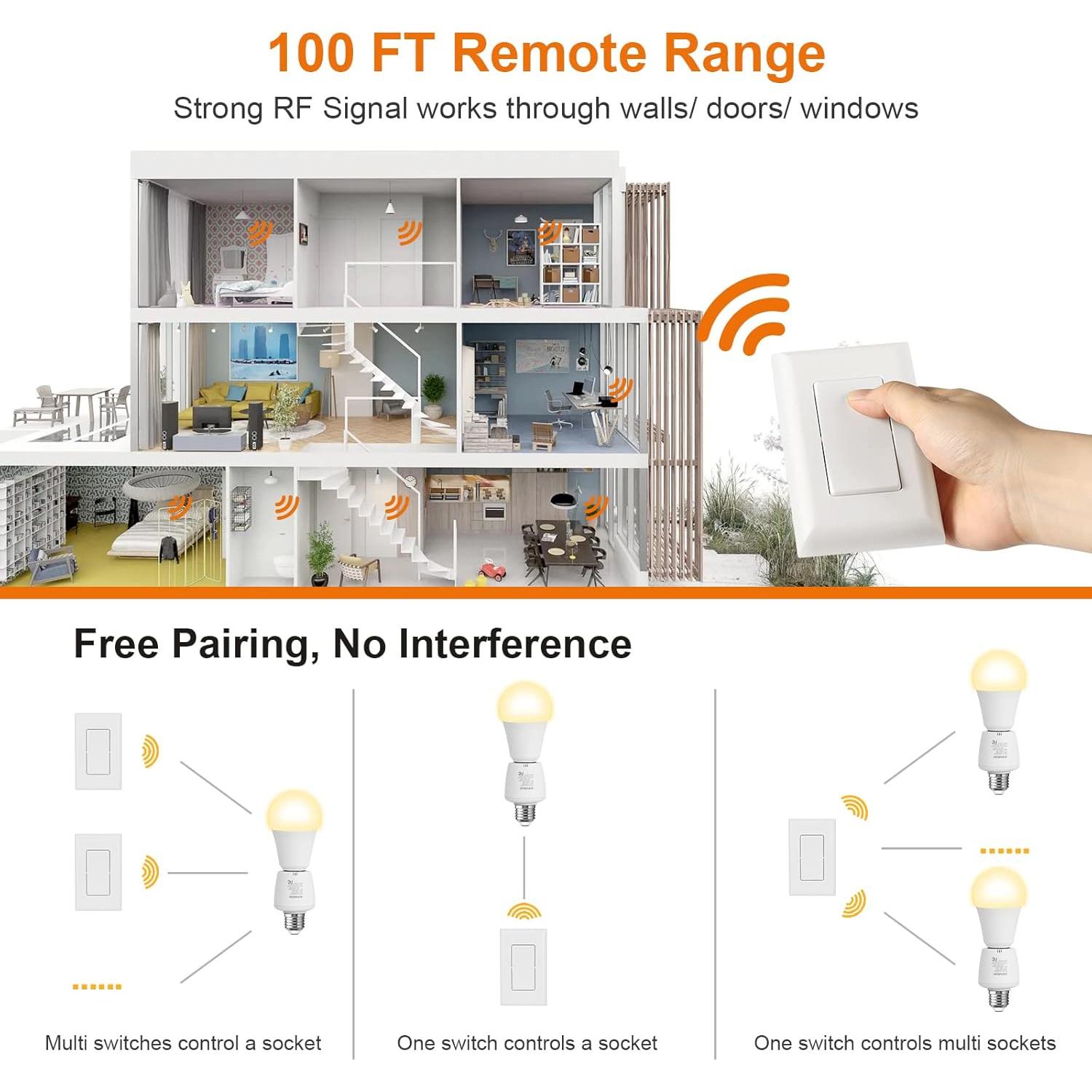 Portalámparas Inalámbrico SURAIELEC E26/E27 con Control Remoto