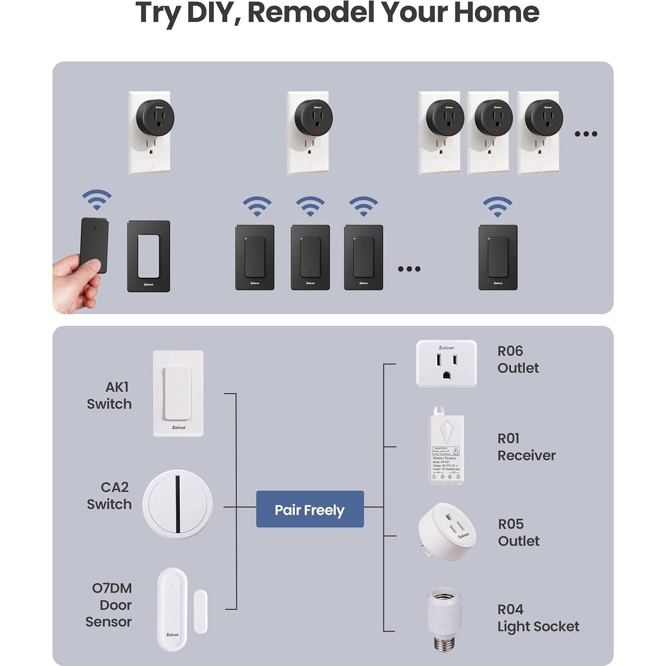 Enchufe Remoto Zoiinet 1500W con Interruptor Inalámbrico 91.44m